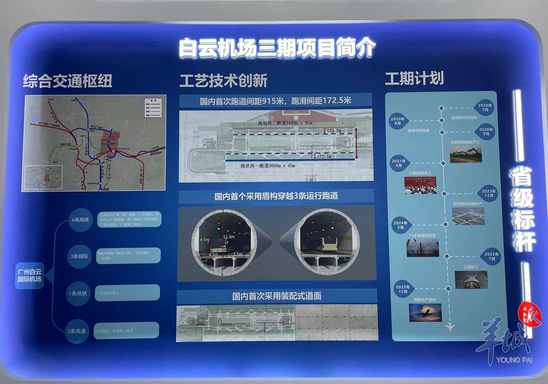 白云机场三期项目简介 严艺文/摄