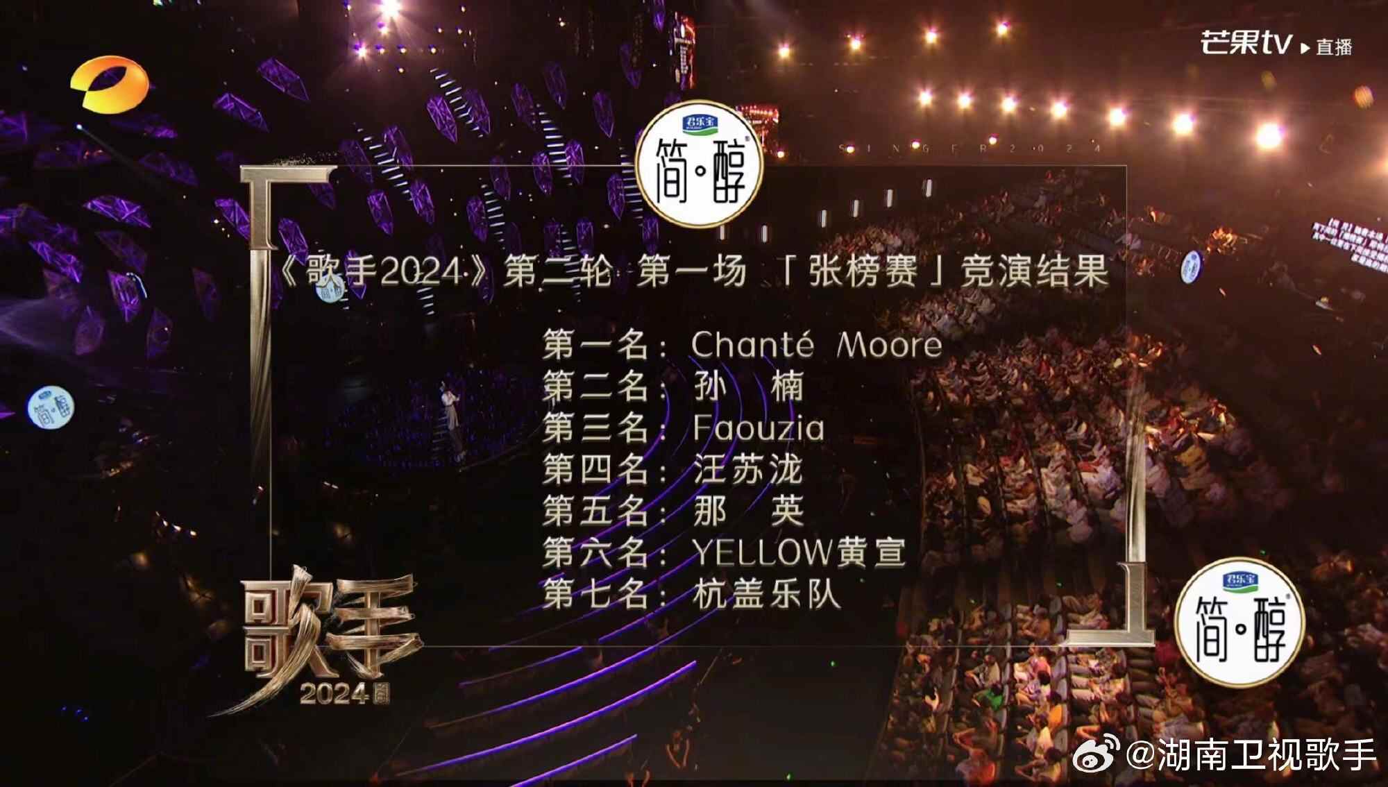 《歌手2024》第五期歌单公布！