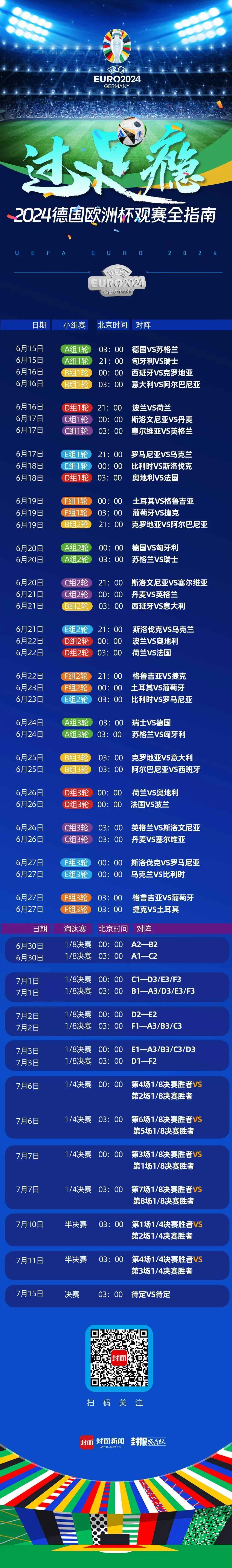 欧洲杯15日凌晨开幕,观赛全指南来了!