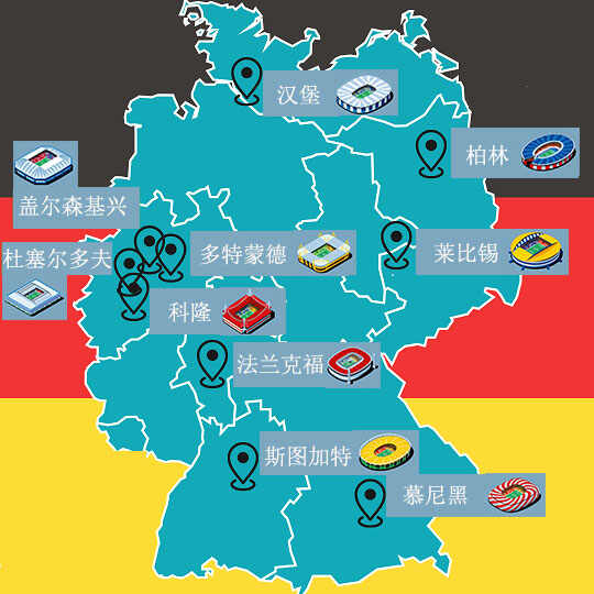 欧洲杯15日凌晨开幕,观赛全指南来了!