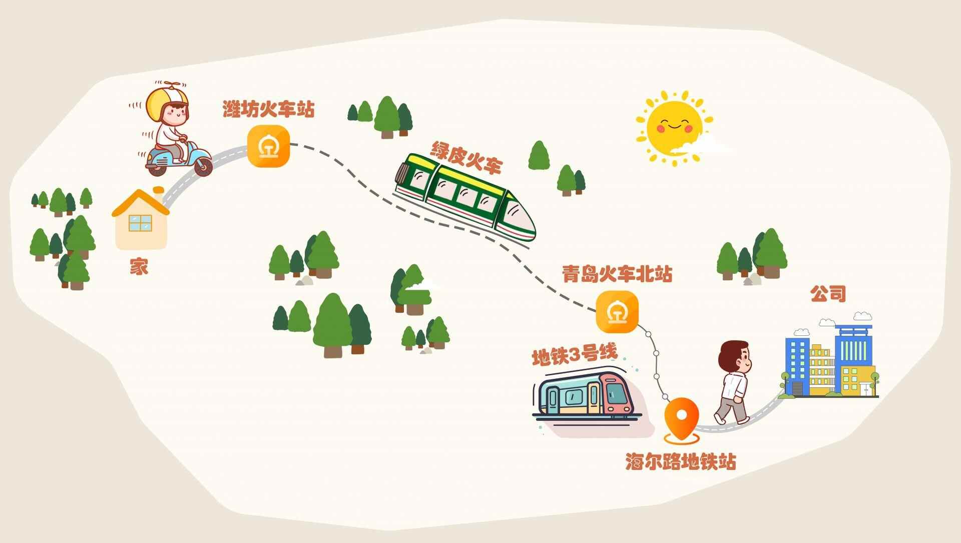 男子婚后每天6小时162公里坐绿皮火车跨城上班：一般不舍得坐动车