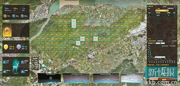 发现区域图。 发现区域图。