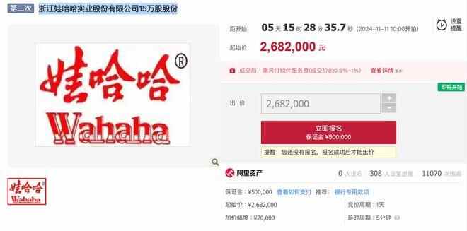 “娃哈哈实业”15万股将被拍卖,起拍价格268万元