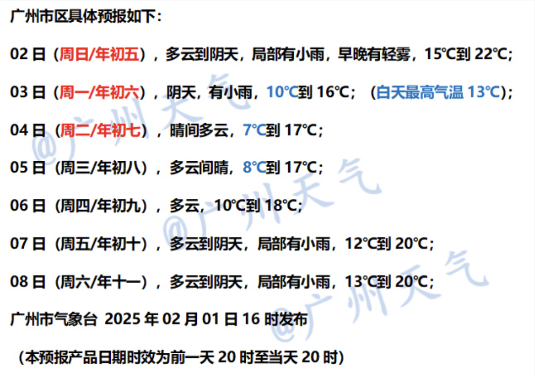 广州市气象台2月1日傍晚市区七天预报。图/新浪微博@广州天气 广州市气象台2月1日傍晚市区七天预报。图/新浪微博@广州天气